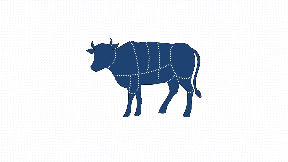 Ilustrasi Bagian-Bagian pada Daging Sapi