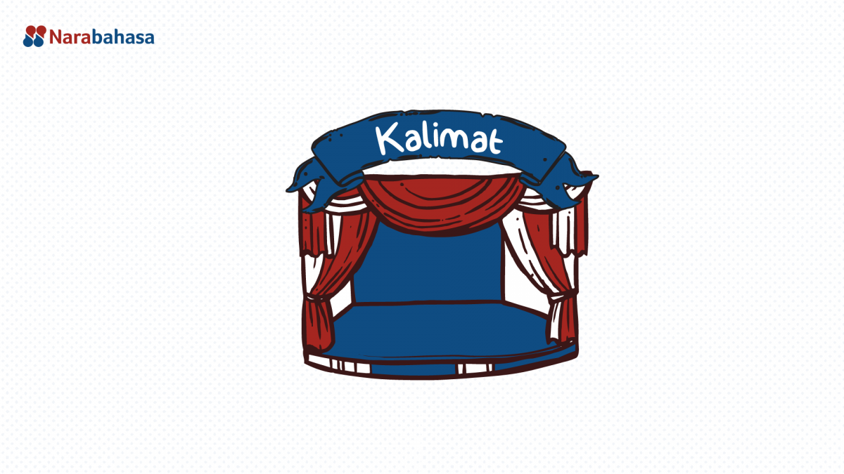 Ilustrasi pertunjukan kalimat